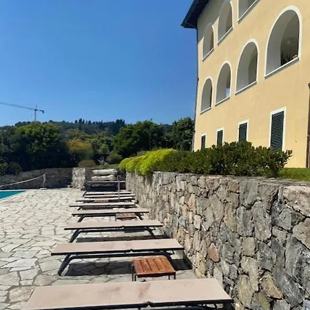 Appartement Percy Lubbock La Spezia